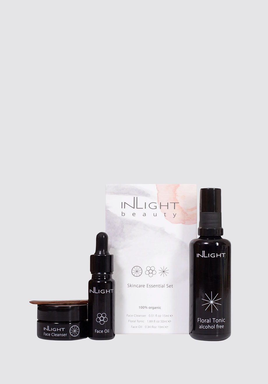 Skincare Essential Set